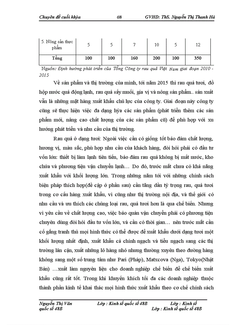 image for page Giải pháp mở rộng thị trường xuất khẩu rau quả của công ty cổ phần xuất nhập khẩu rau quả I