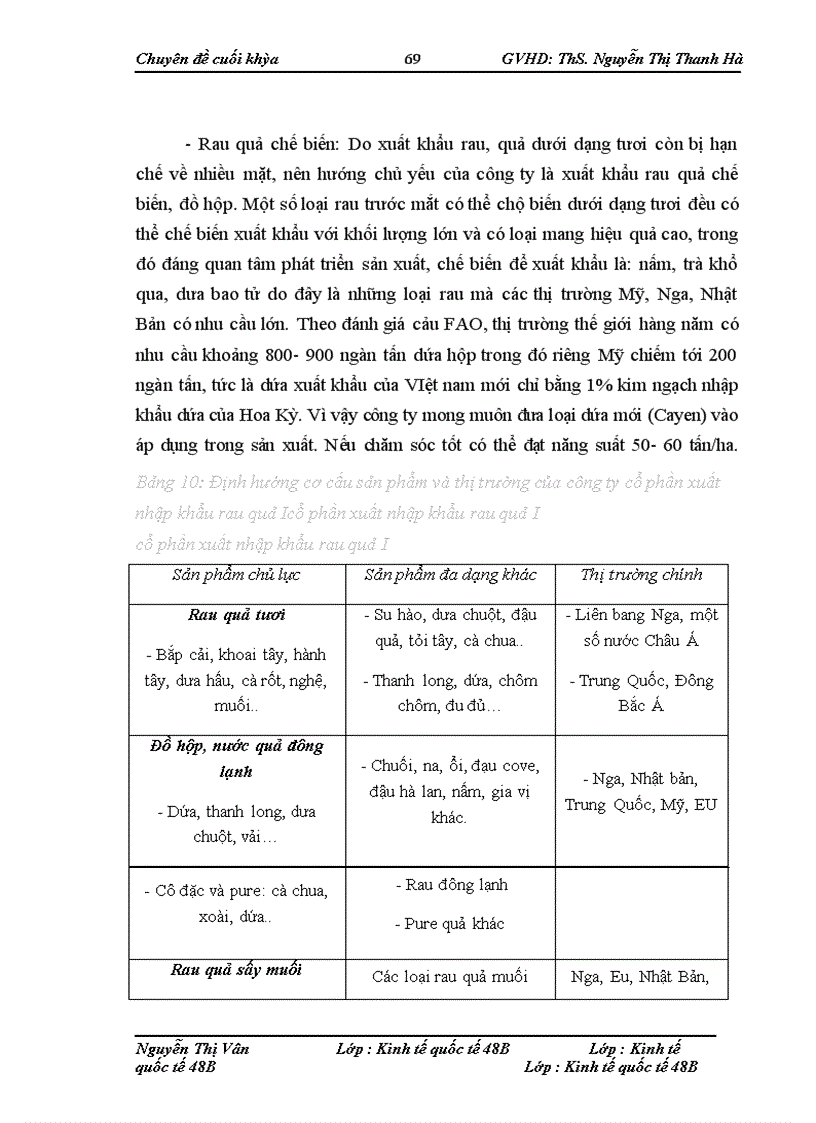 image for page Giải pháp mở rộng thị trường xuất khẩu rau quả của công ty cổ phần xuất nhập khẩu rau quả I