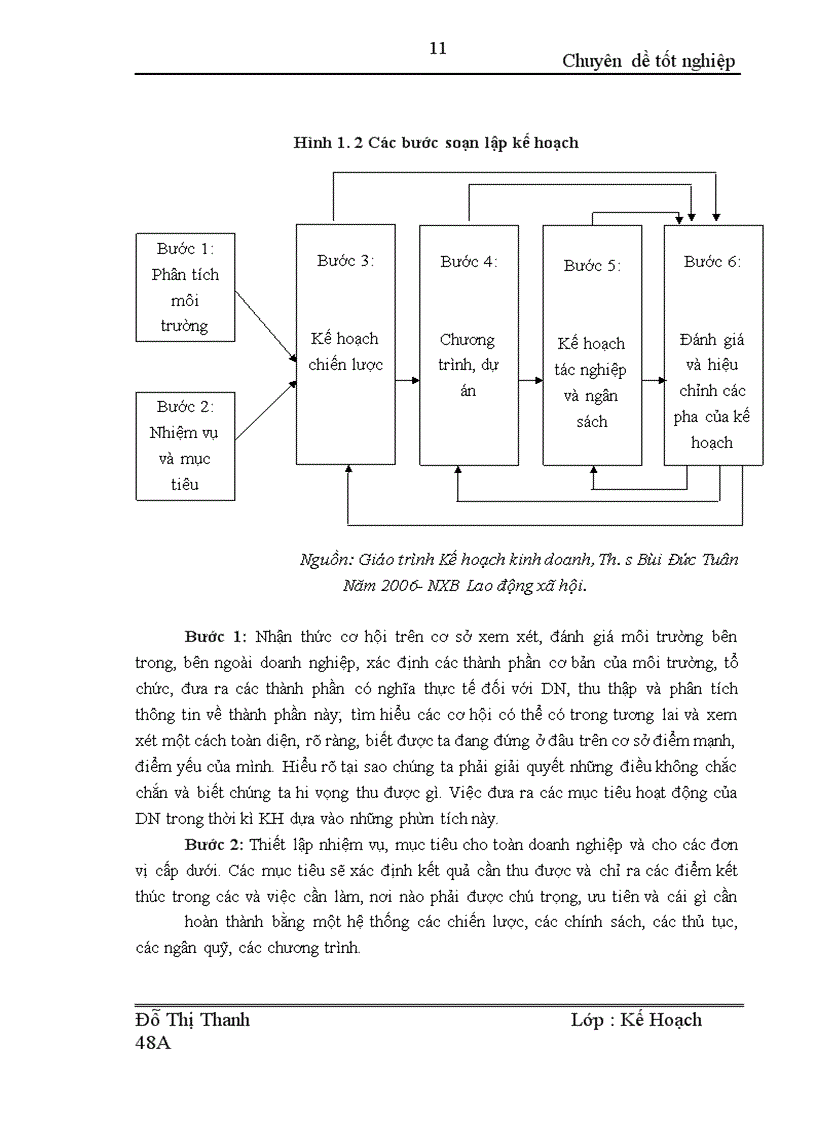 image for page Một số giải pháp thực hiện kế hoạch sản xuất kinh doanh của công ty thực phẩm Miền Bắc