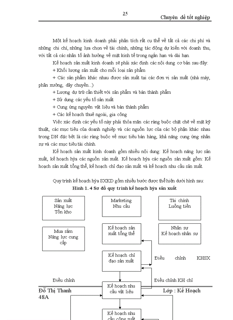 image for page Một số giải pháp thực hiện kế hoạch sản xuất kinh doanh của công ty thực phẩm Miền Bắc