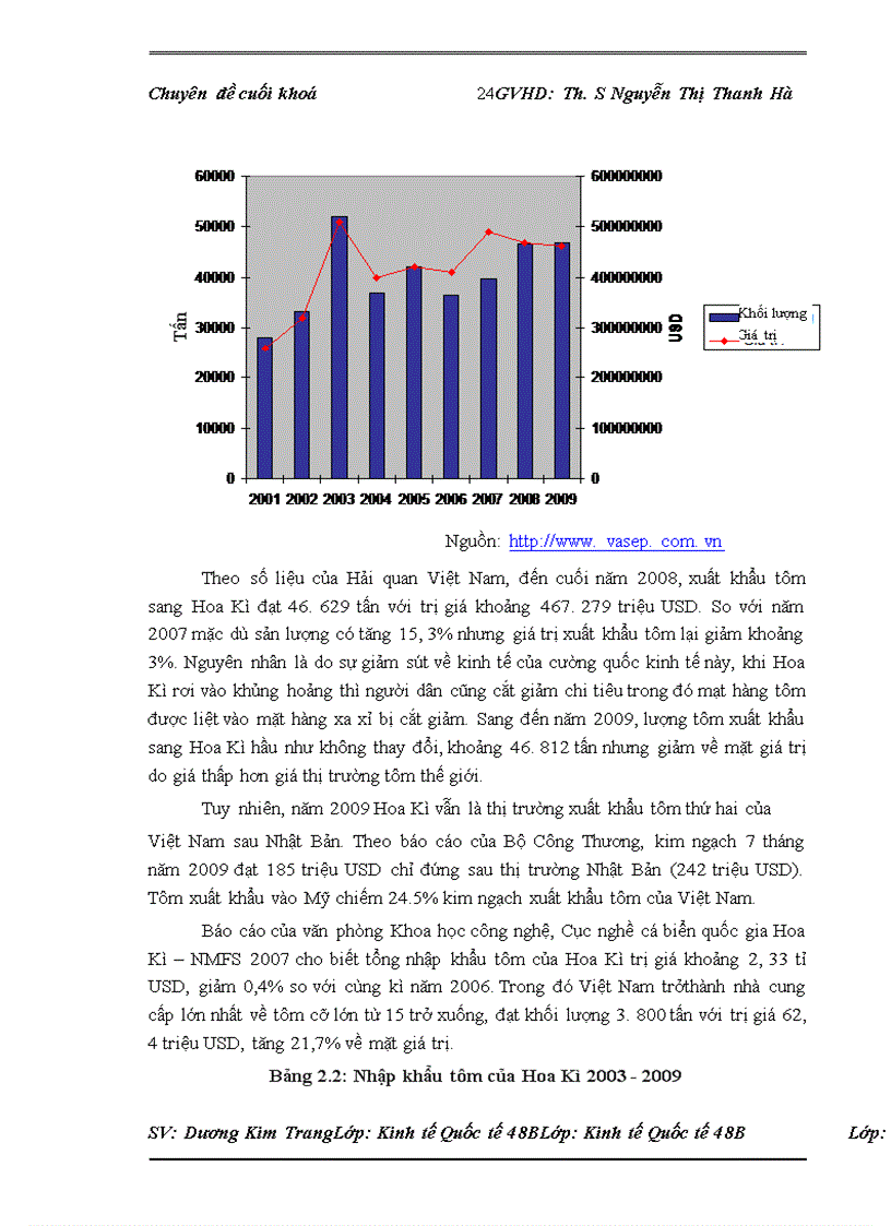 image for page Rào cản kĩ thuật của Hoa Kì đối với mặt hàng thủy sản xuất khẩu của Việt Nam