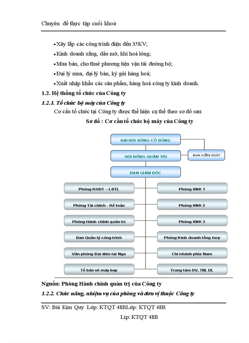 image for page Nâng cao hiệu quả kinh tế hoạt động nhập khẩu tại Công ty cổ phần xuất nhập khẩu Hàng Không AIRIMEX