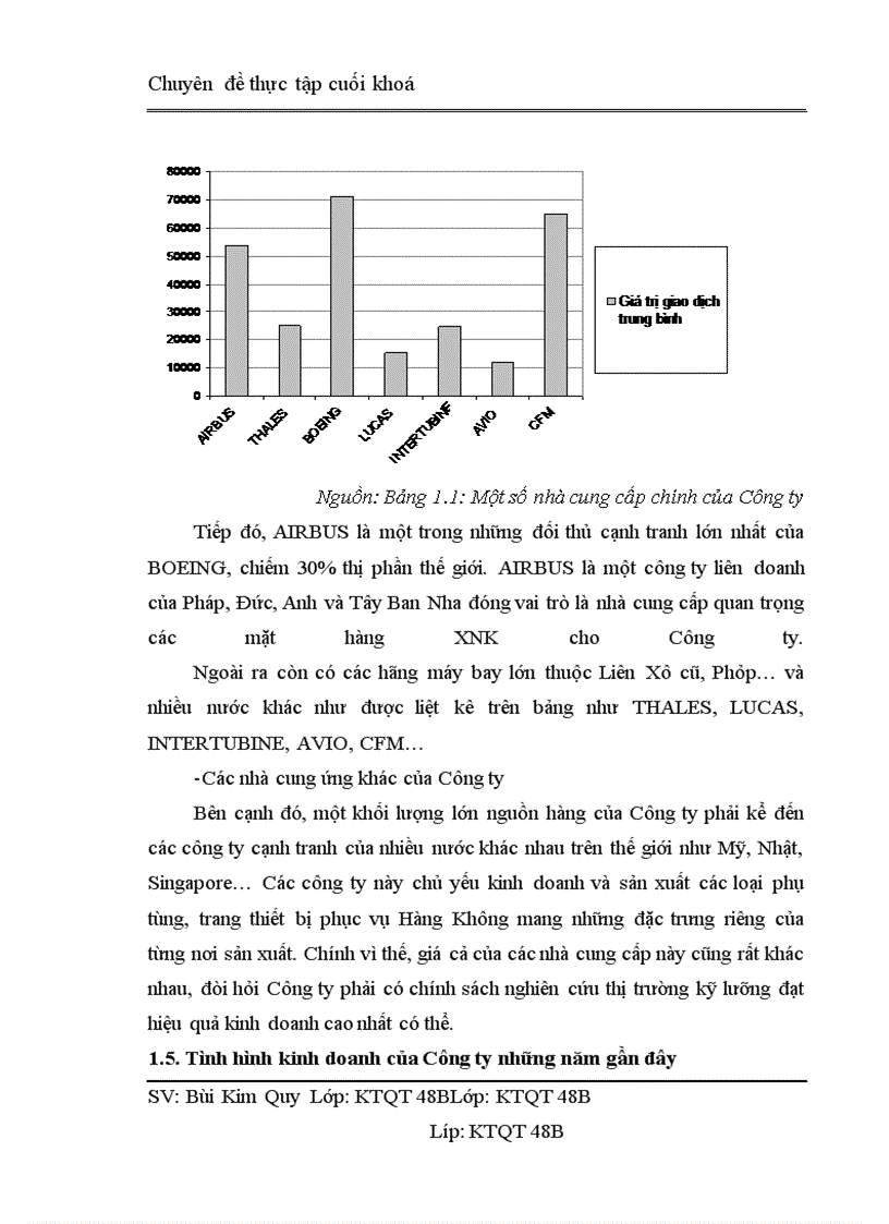 image for page Nâng cao hiệu quả kinh tế hoạt động nhập khẩu tại Công ty cổ phần xuất nhập khẩu Hàng Không AIRIMEX