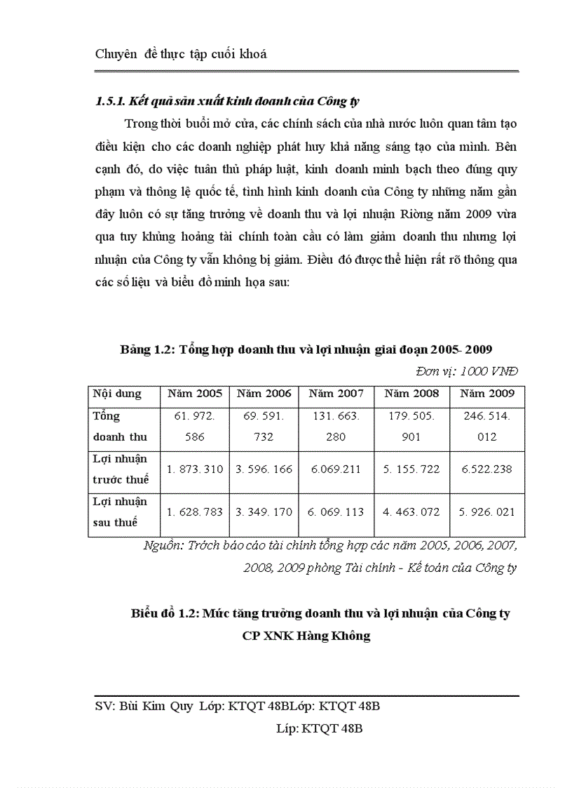 image for page Nâng cao hiệu quả kinh tế hoạt động nhập khẩu tại Công ty cổ phần xuất nhập khẩu Hàng Không AIRIMEX