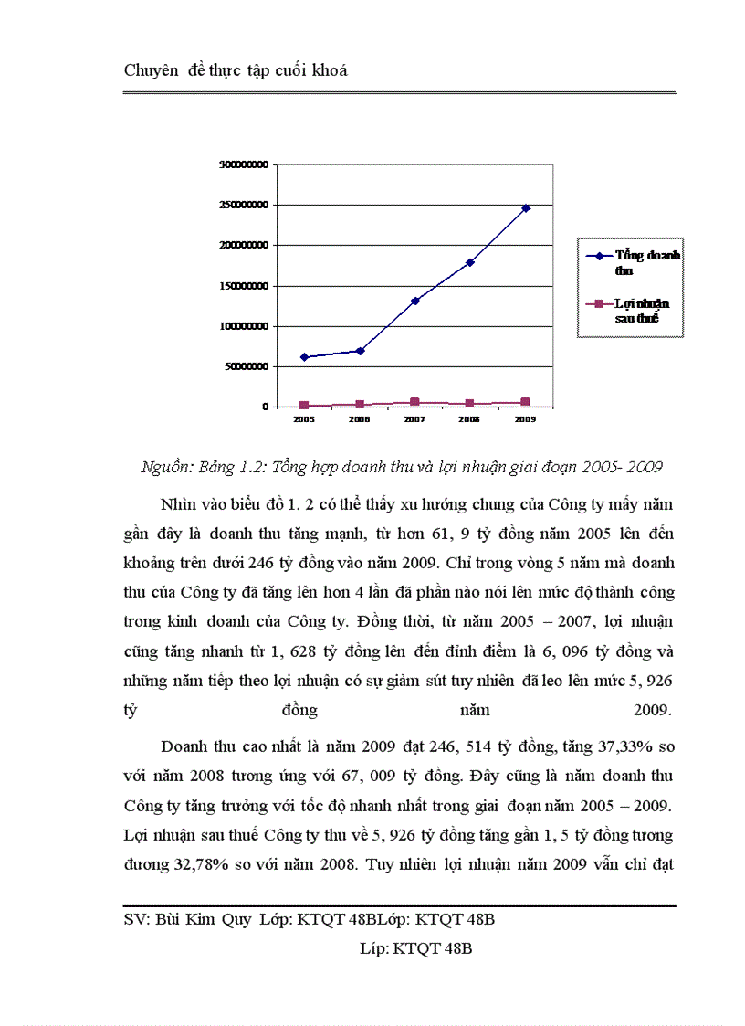 image for page Nâng cao hiệu quả kinh tế hoạt động nhập khẩu tại Công ty cổ phần xuất nhập khẩu Hàng Không AIRIMEX