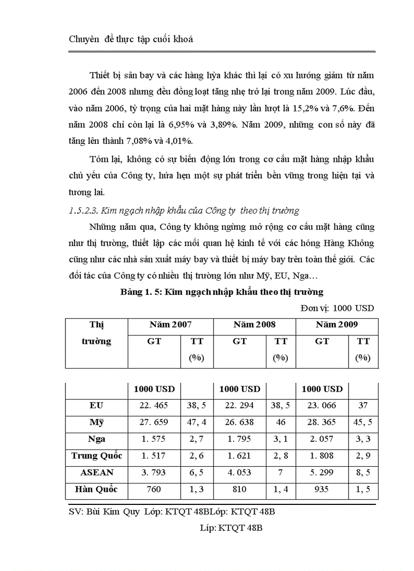 image for page Nâng cao hiệu quả kinh tế hoạt động nhập khẩu tại Công ty cổ phần xuất nhập khẩu Hàng Không AIRIMEX