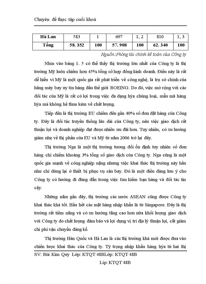 image for page Nâng cao hiệu quả kinh tế hoạt động nhập khẩu tại Công ty cổ phần xuất nhập khẩu Hàng Không AIRIMEX