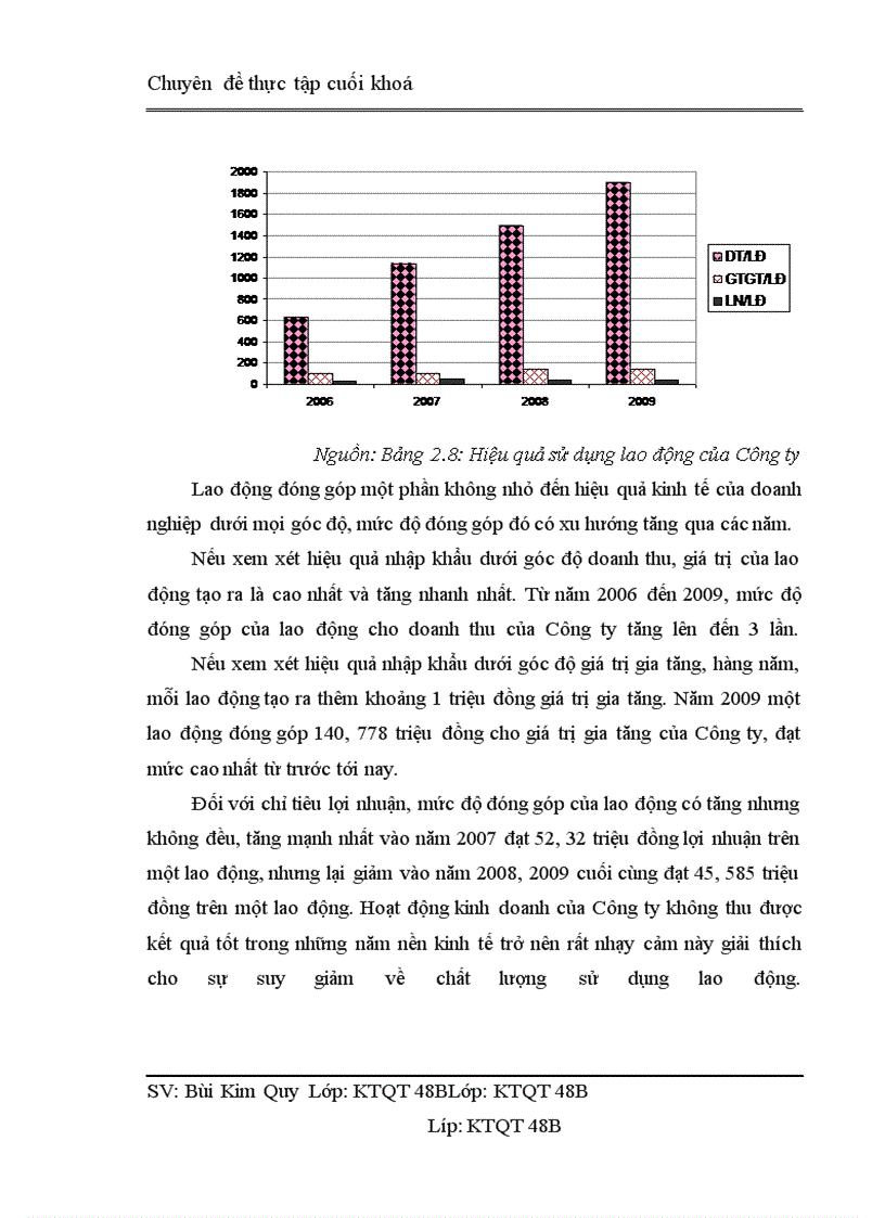 image for page Nâng cao hiệu quả kinh tế hoạt động nhập khẩu tại Công ty cổ phần xuất nhập khẩu Hàng Không AIRIMEX