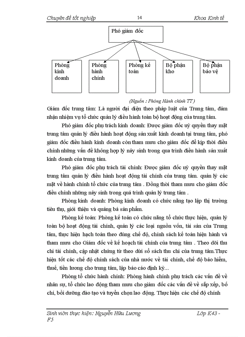 image for page Giải pháp phát triển thương mại hàng thực phẩm đông lạnh của trung tâm thương mại Vân Hồ thuộc công ty TNHH nhà nước một thành viên Thực Phẩm Hà Nộ