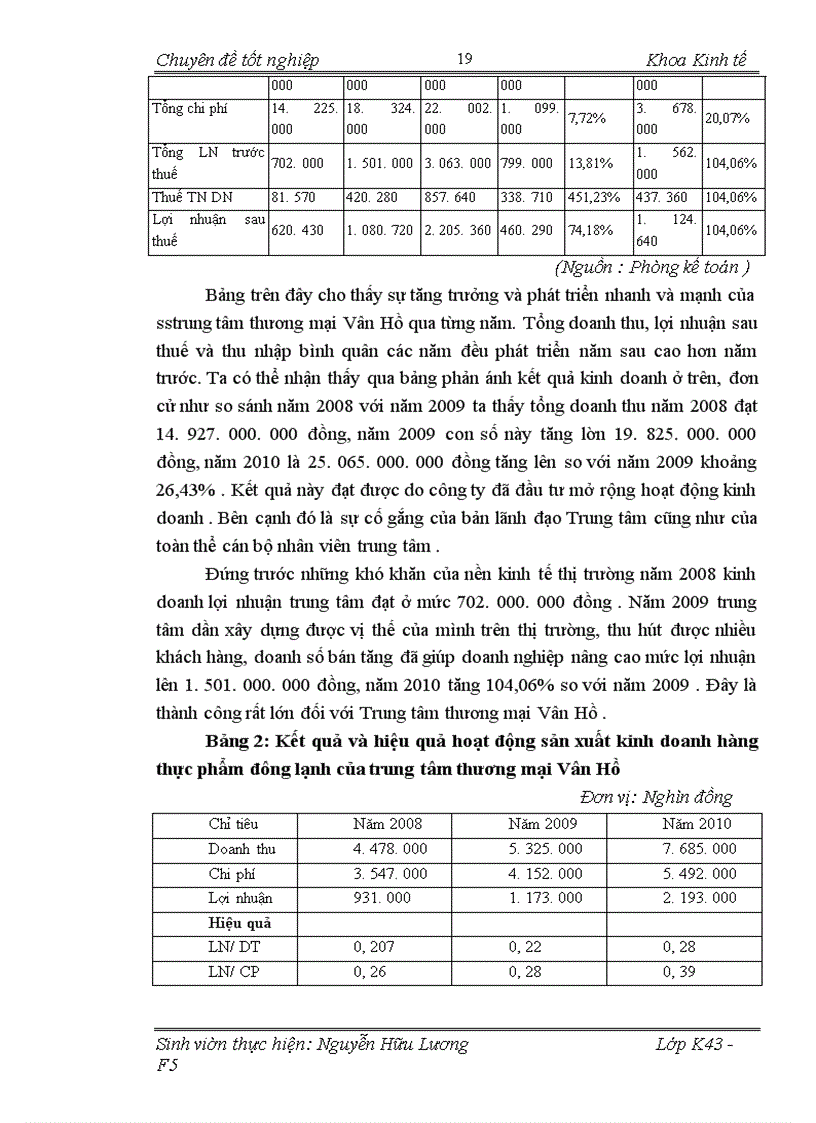 image for page Giải pháp phát triển thương mại hàng thực phẩm đông lạnh của trung tâm thương mại Vân Hồ thuộc công ty TNHH nhà nước một thành viên Thực Phẩm Hà Nộ