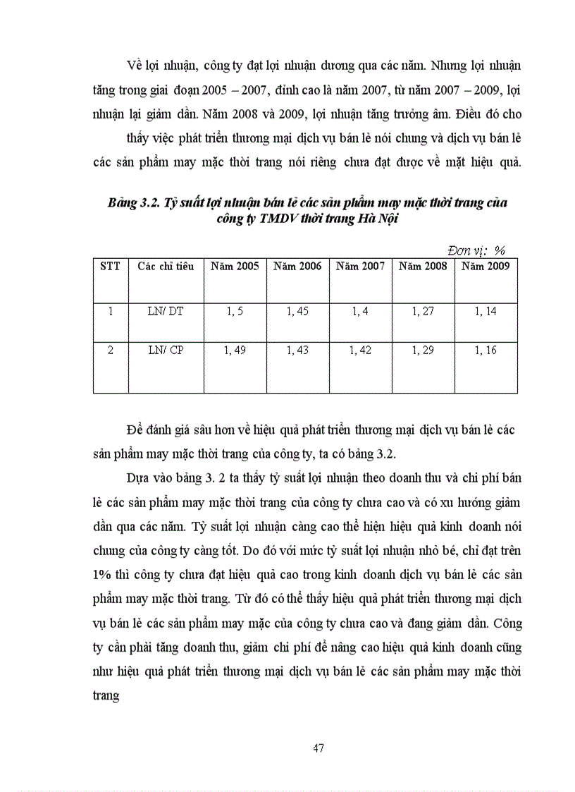 image for page Giải pháp phát triển thương mại dịch vụ bán lẻ các sản phẩm may mặc thời trang trên thị trường Hà Nội