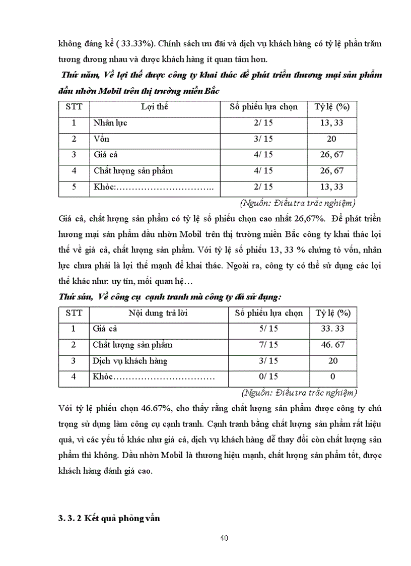 image for page Giải pháp phát triển thương mại sản phẩm dầu nhờn Mobil của Vinatranco trên thị trường miền Bắc