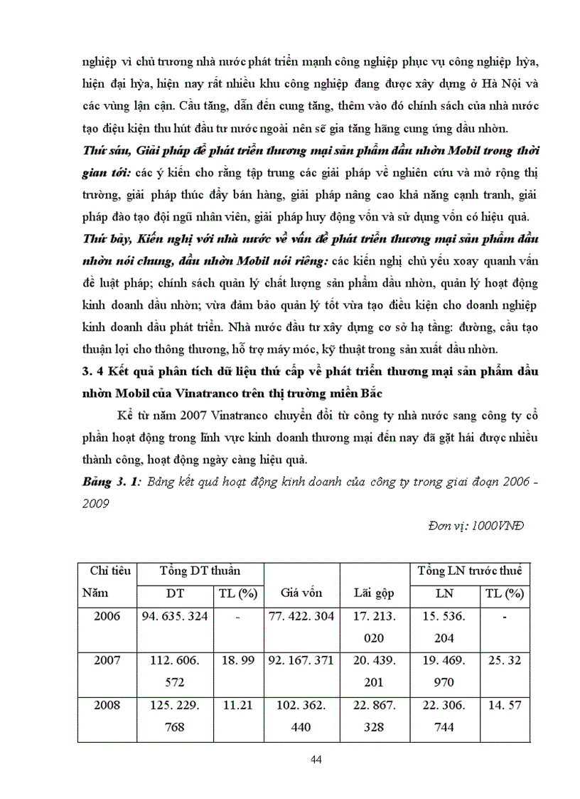 image for page Giải pháp phát triển thương mại sản phẩm dầu nhờn Mobil của Vinatranco trên thị trường miền Bắc