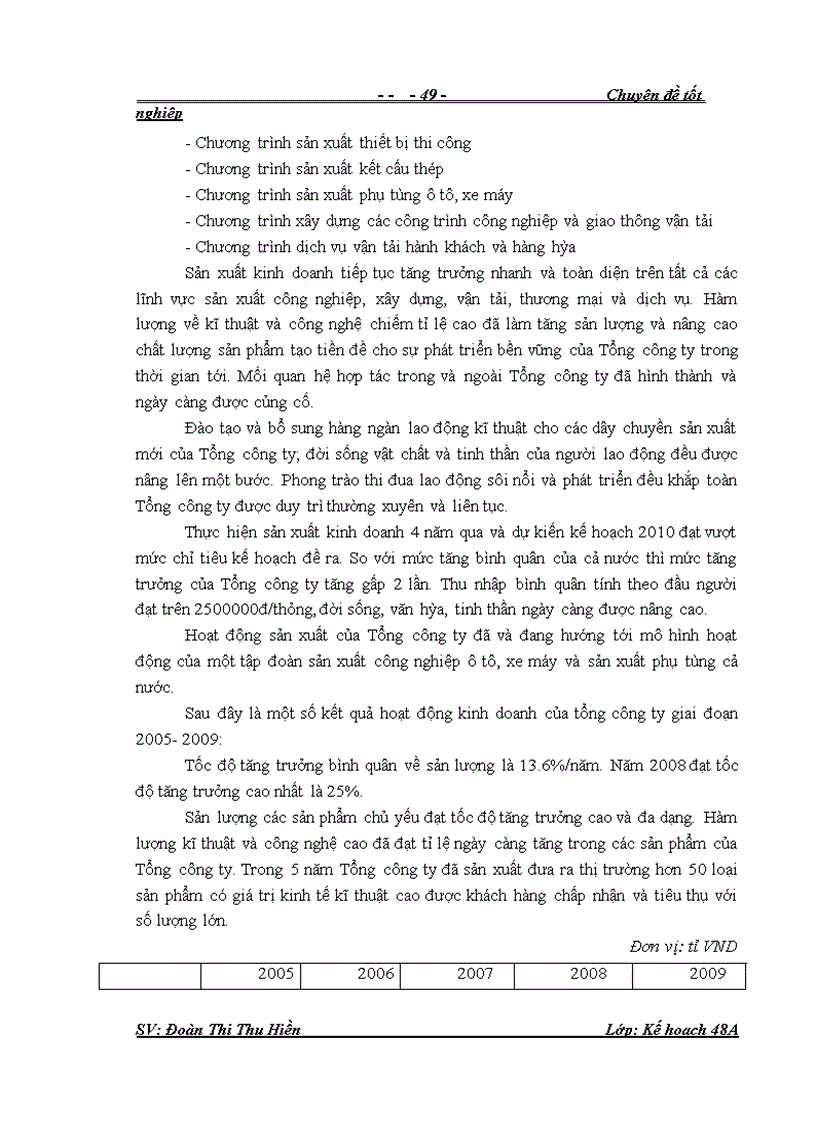 image for page Hoàn thiện công tác lập và thực hiện kế hoạch sản xuất kinh doanh tại Tổng công ty công nghiệp ô tô Việt Nam