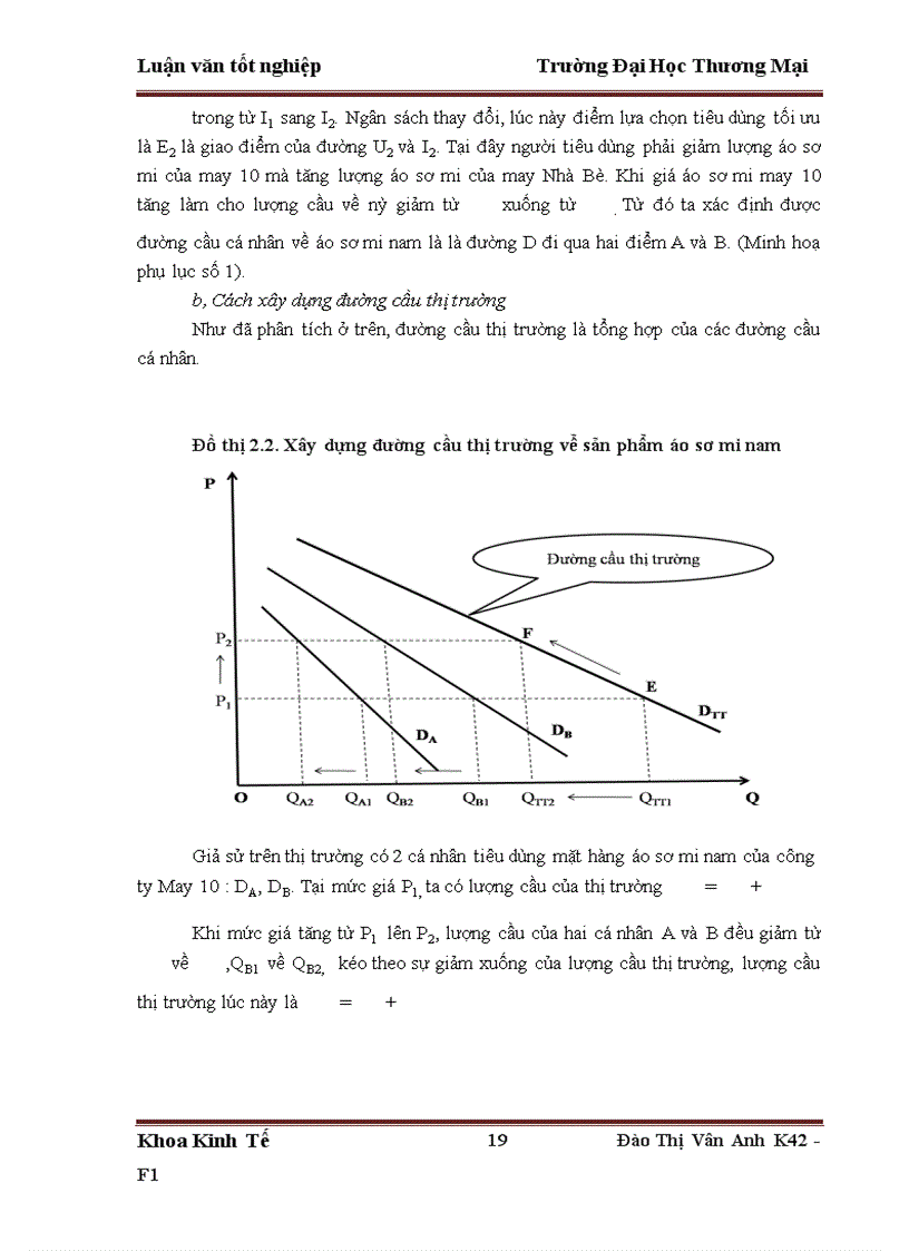 image for page Phân tích và dự báo cầu sản phẩm áo sơ mi nam của công ty cồ phần May 10 trên địa bàn Hà Nội tới năm 2015