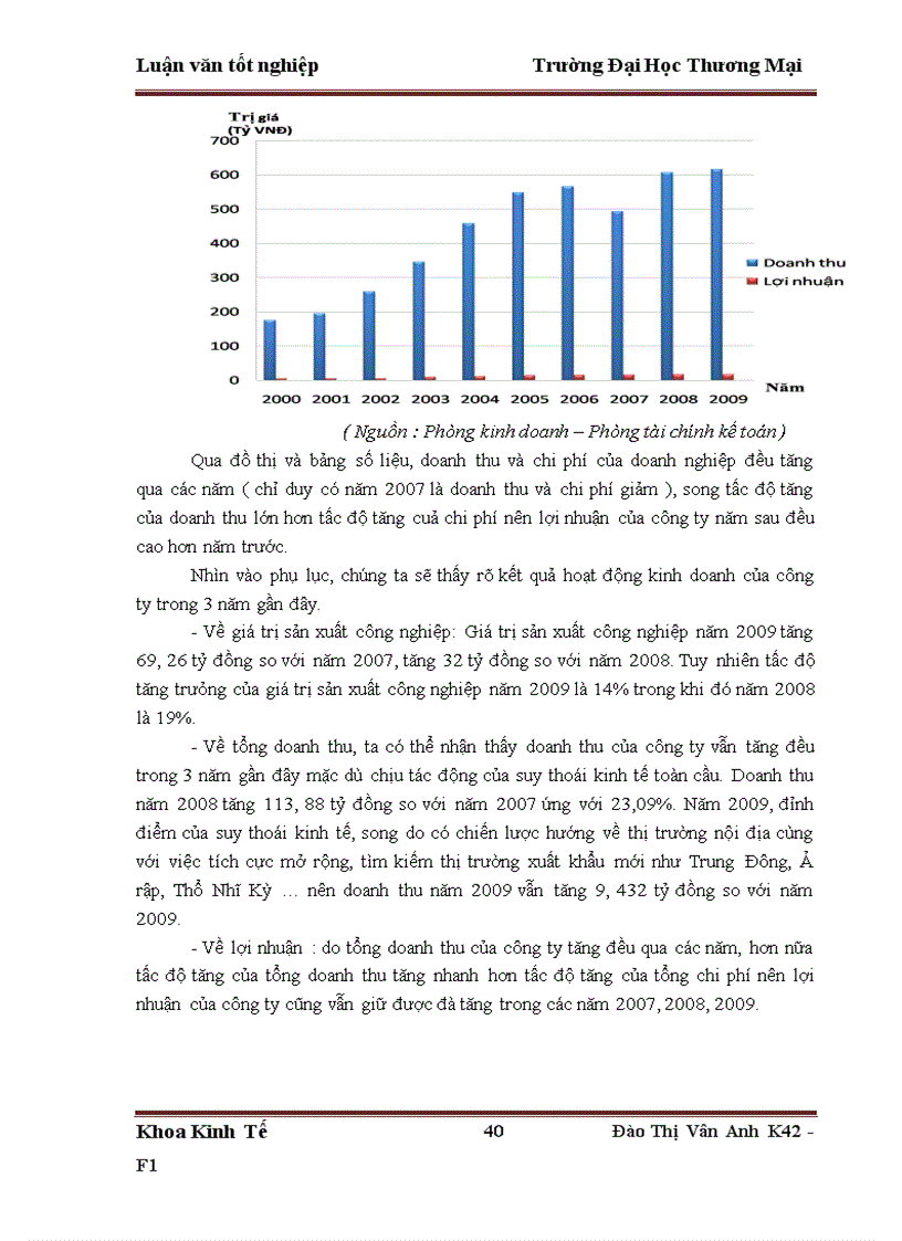 image for page Phân tích và dự báo cầu sản phẩm áo sơ mi nam của công ty cồ phần May 10 trên địa bàn Hà Nội tới năm 2015