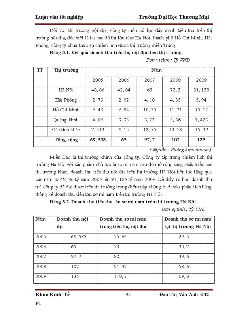 image for page Phân tích và dự báo cầu sản phẩm áo sơ mi nam của công ty cồ phần May 10 trên địa bàn Hà Nội tới năm 2015