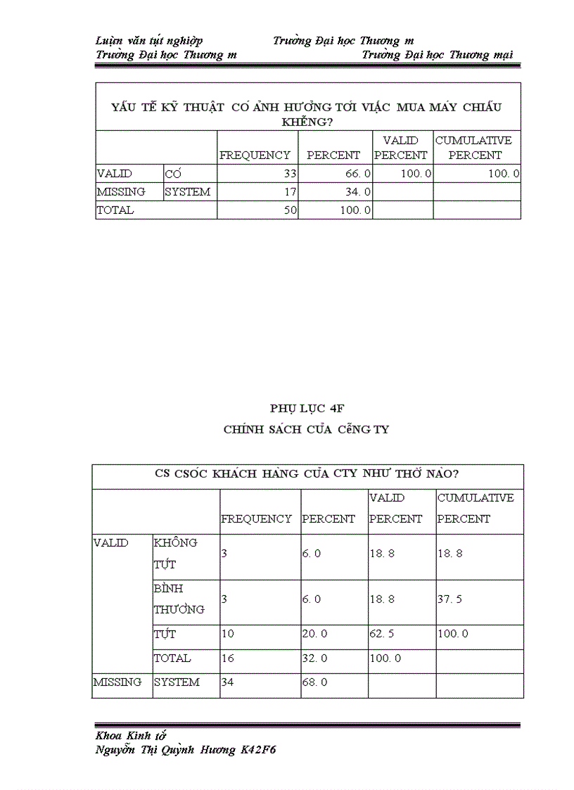 image for page Kích cầu mặt hàng máy chiếu trên thị trường miền Bắc của Công ty Cổ phần Đầu tư Hoàng Đạo đến năm 2015. Thực trạng và giải pháp