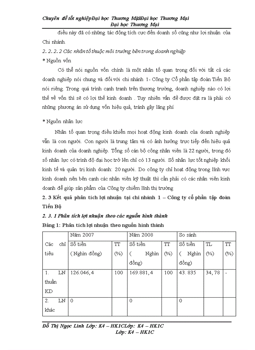 image for page Phân tích lợi nhuận nhằm đưa ra các giải pháp tăng lợi nhuận tại chi nhánh 1 – Công ty cổ phần tập đoàn Tiến Bộ