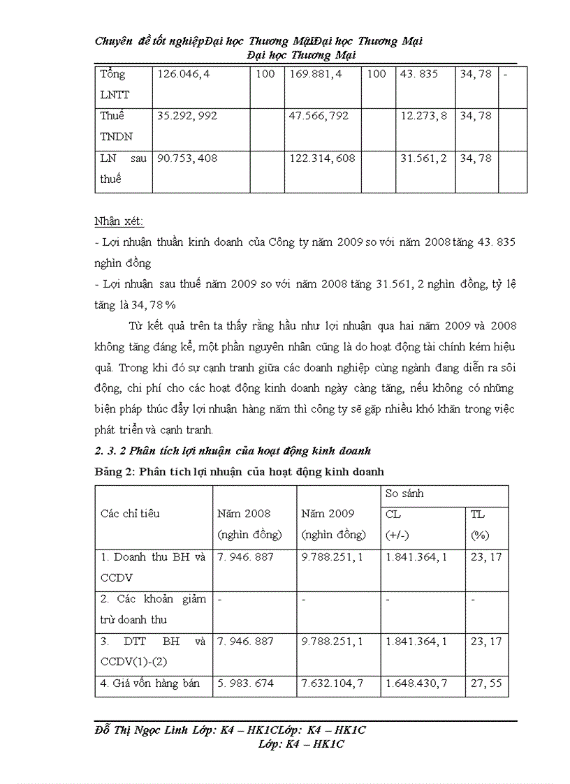 image for page Phân tích lợi nhuận nhằm đưa ra các giải pháp tăng lợi nhuận tại chi nhánh 1 – Công ty cổ phần tập đoàn Tiến Bộ