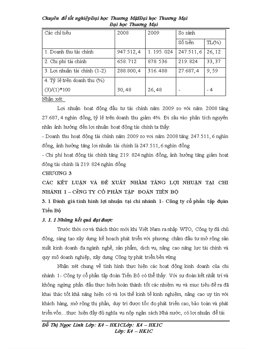 image for page Phân tích lợi nhuận nhằm đưa ra các giải pháp tăng lợi nhuận tại chi nhánh 1 – Công ty cổ phần tập đoàn Tiến Bộ