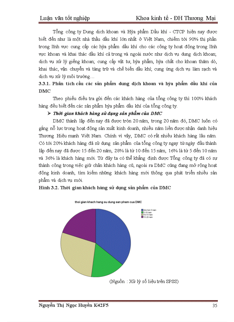 image for page Ước lượng và Dự báo doanh thu của Tổng công ty Dung dịch khoan và Hoá phẩm Dầu khí - CTCP đến năm 2015