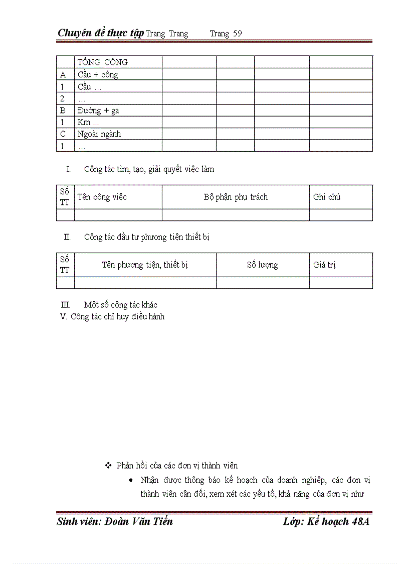 image for page Hoàn thiện công tác kế hoạch tại công ty cổ phần công trình đường sắt