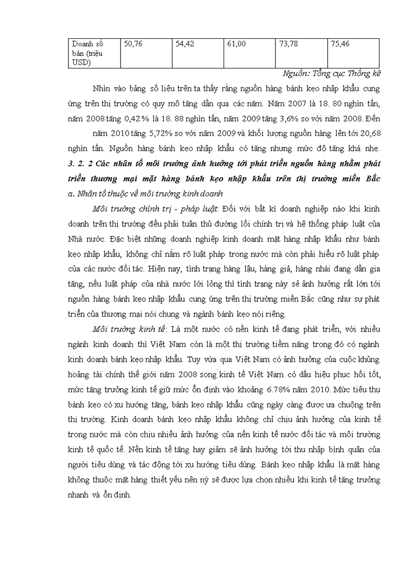 image for page “Giải pháp về nguồn hàng nhằm phát triển thương mại mặt hàng bánh kẹo nhập khẩu trên thị trường miền Bắc (lấy công ty cổ phần Phú Trường quốc tế làm đơn vị nghiên cứu)