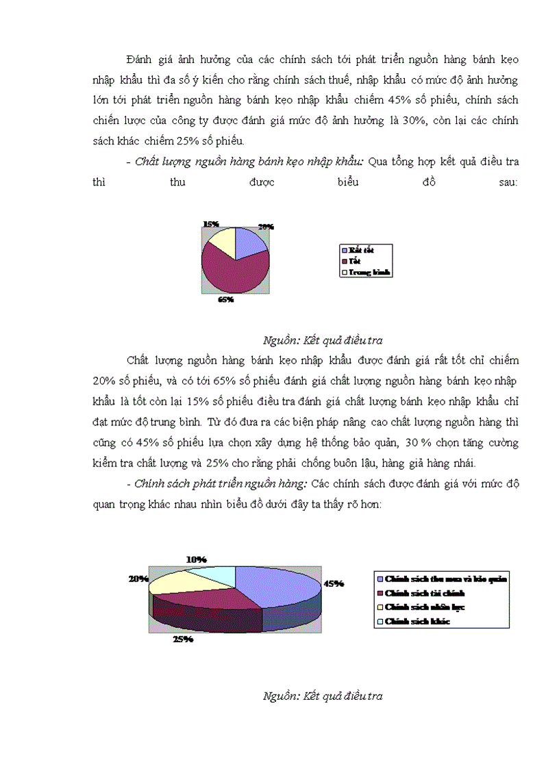 image for page “Giải pháp về nguồn hàng nhằm phát triển thương mại mặt hàng bánh kẹo nhập khẩu trên thị trường miền Bắc (lấy công ty cổ phần Phú Trường quốc tế làm đơn vị nghiên cứu)