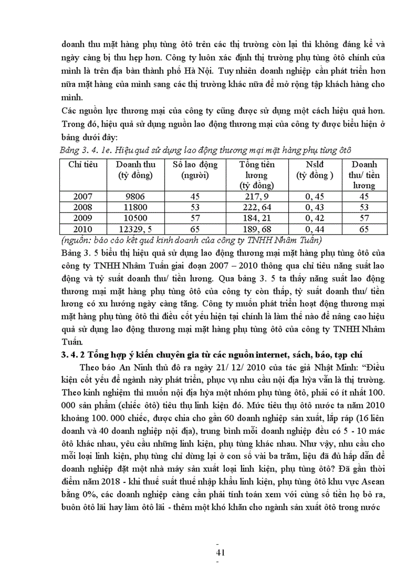 image for page Giải pháp phát triển thương mại mặt hàng phụ tùng ôtô trên thị trường miền Bắc
