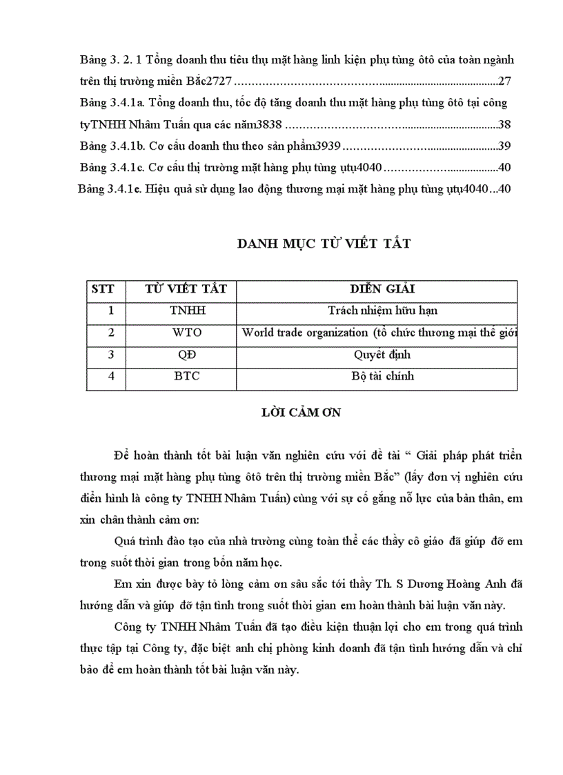 image for page Giải pháp phát triển thương mại mặt hàng phụ tùng ôtô trên thị trường miền Bắc