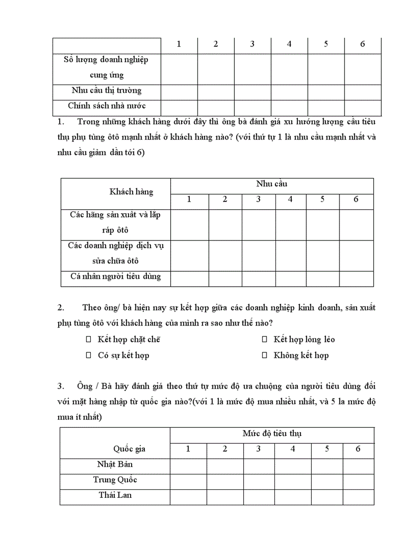 image for page Giải pháp phát triển thương mại mặt hàng phụ tùng ôtô trên thị trường miền Bắc