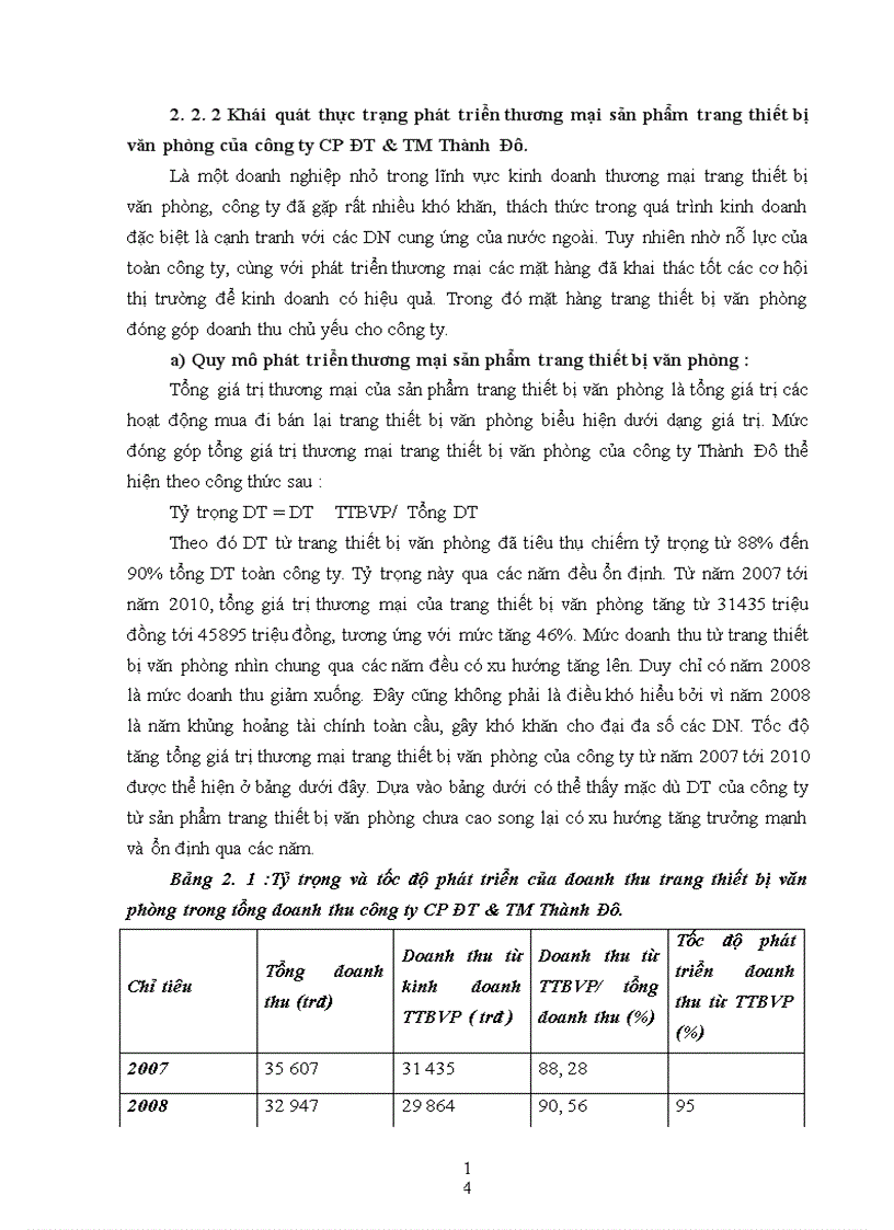 image for page Phát triển thương mại sản phẩm trang thiết bị văn phòng của công ty Cổ phần Đầu tư và Thương mại Thành Đô trên thị trường nội địa