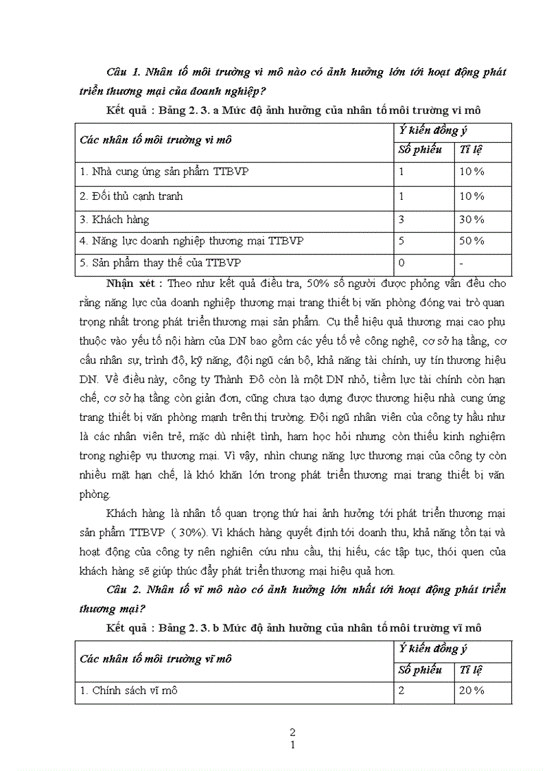 image for page Phát triển thương mại sản phẩm trang thiết bị văn phòng của công ty Cổ phần Đầu tư và Thương mại Thành Đô trên thị trường nội địa