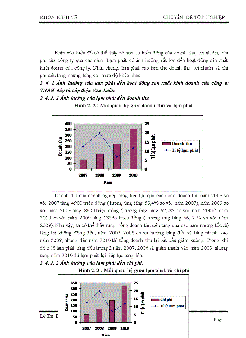image for page Giải pháp nhằm hạn chế tác động của lạm phát tới hoạt động kinh doanh mặt hàng dây và cáp điện trên thị trường Hà Nội