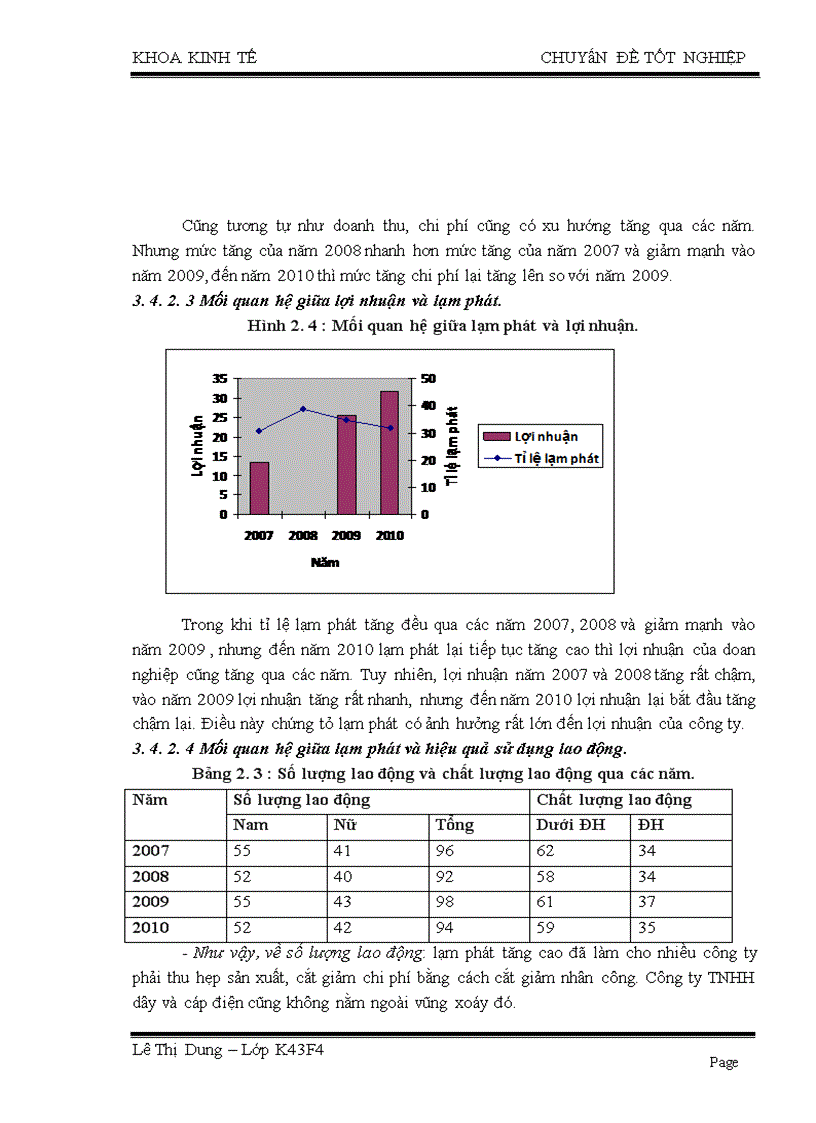 image for page Giải pháp nhằm hạn chế tác động của lạm phát tới hoạt động kinh doanh mặt hàng dây và cáp điện trên thị trường Hà Nội