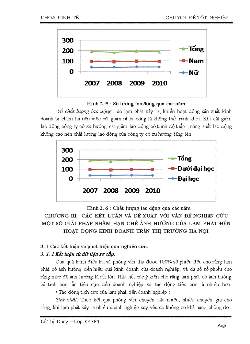 image for page Giải pháp nhằm hạn chế tác động của lạm phát tới hoạt động kinh doanh mặt hàng dây và cáp điện trên thị trường Hà Nội