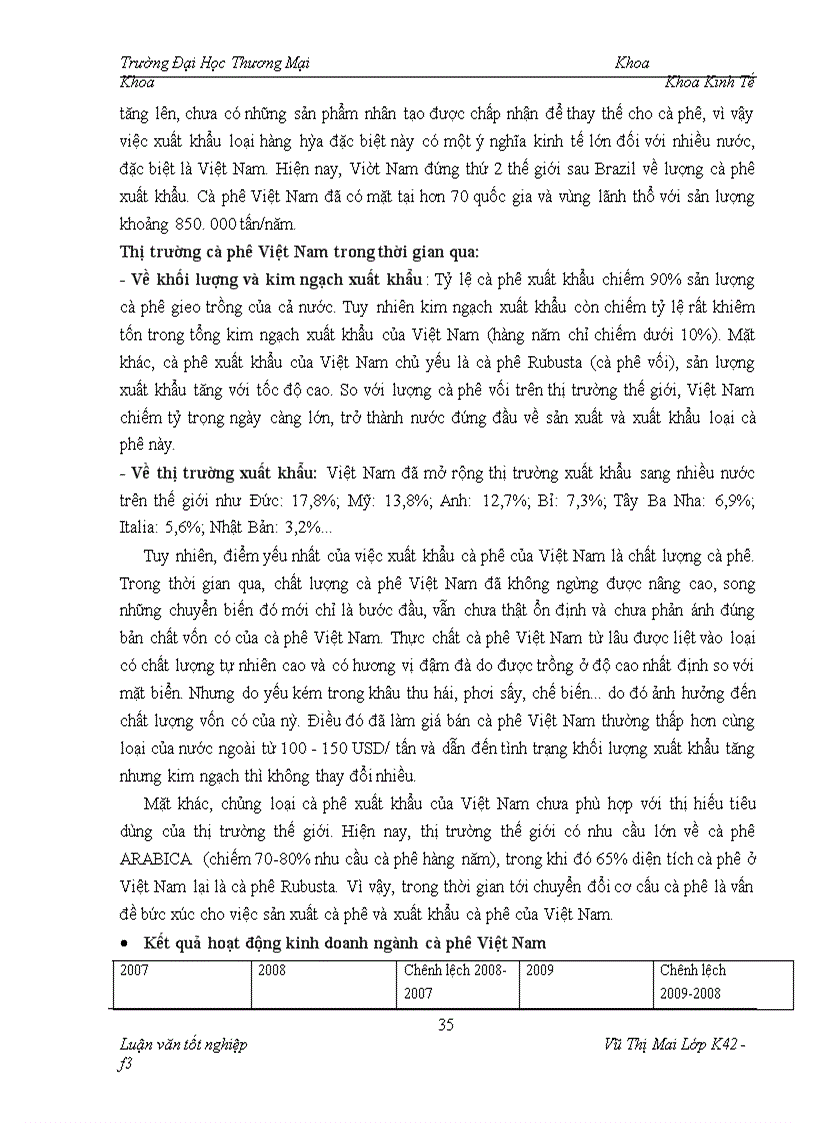 image for page Một số giải pháp nhằm hạn chế ảnh hưởng của lạm phát tới phát triển thị trường mặt hàng cà phê của công ty thực phẩm Miền Bắc