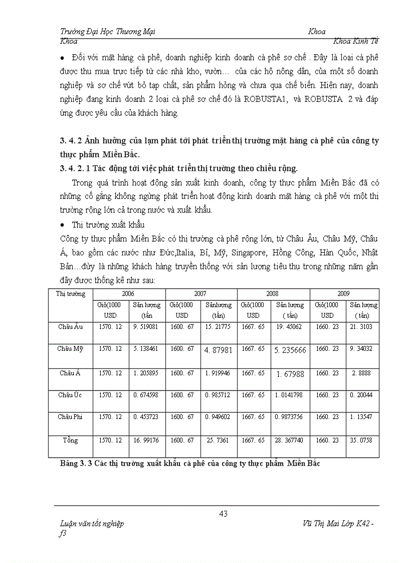 image for page Một số giải pháp nhằm hạn chế ảnh hưởng của lạm phát tới phát triển thị trường mặt hàng cà phê của công ty thực phẩm Miền Bắc