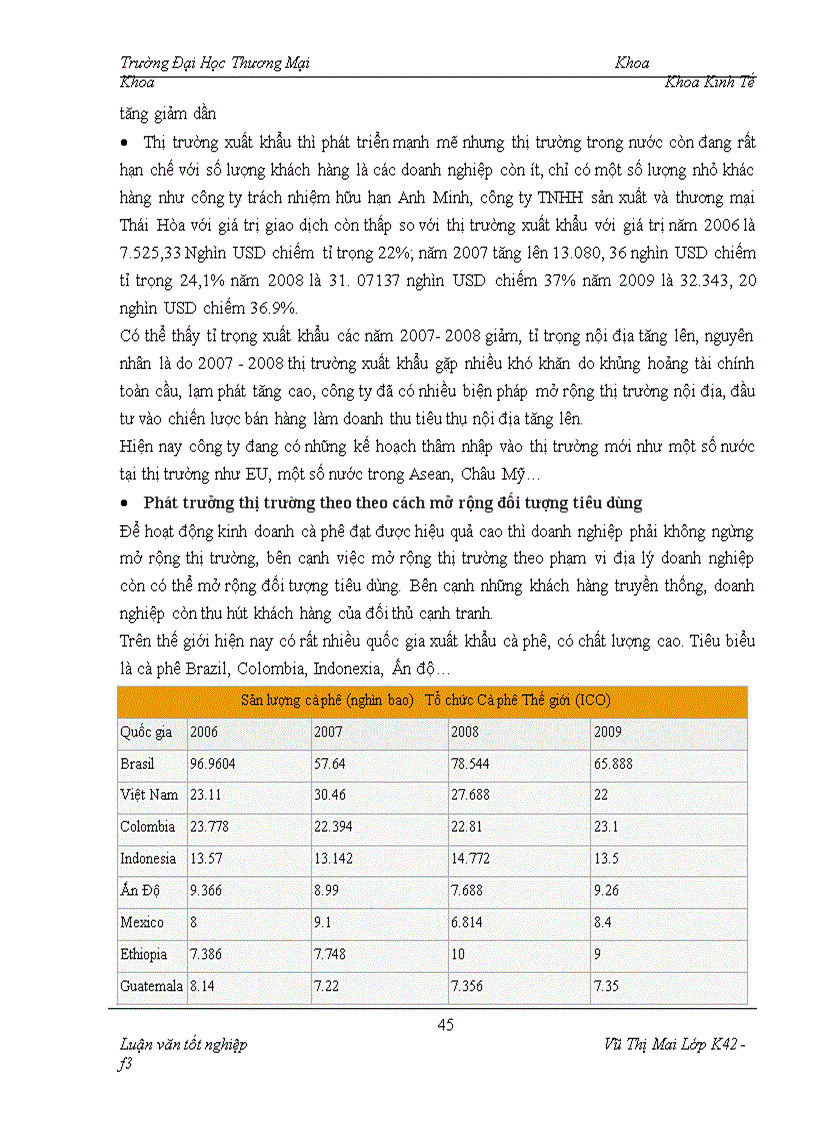 image for page Một số giải pháp nhằm hạn chế ảnh hưởng của lạm phát tới phát triển thị trường mặt hàng cà phê của công ty thực phẩm Miền Bắc