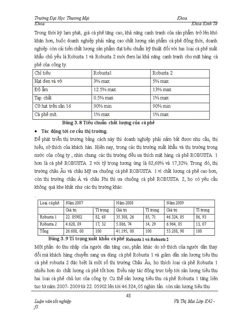 image for page Một số giải pháp nhằm hạn chế ảnh hưởng của lạm phát tới phát triển thị trường mặt hàng cà phê của công ty thực phẩm Miền Bắc