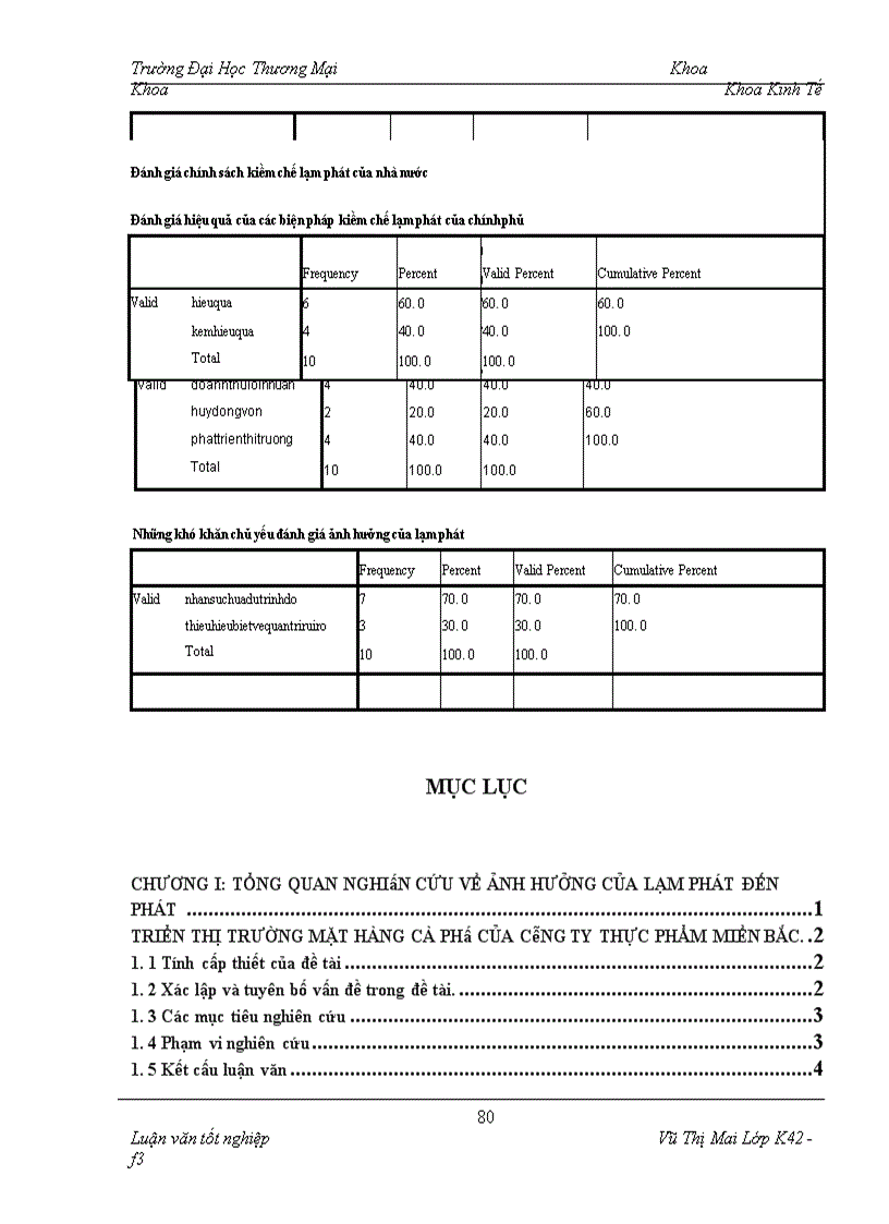 image for page Một số giải pháp nhằm hạn chế ảnh hưởng của lạm phát tới phát triển thị trường mặt hàng cà phê của công ty thực phẩm Miền Bắc