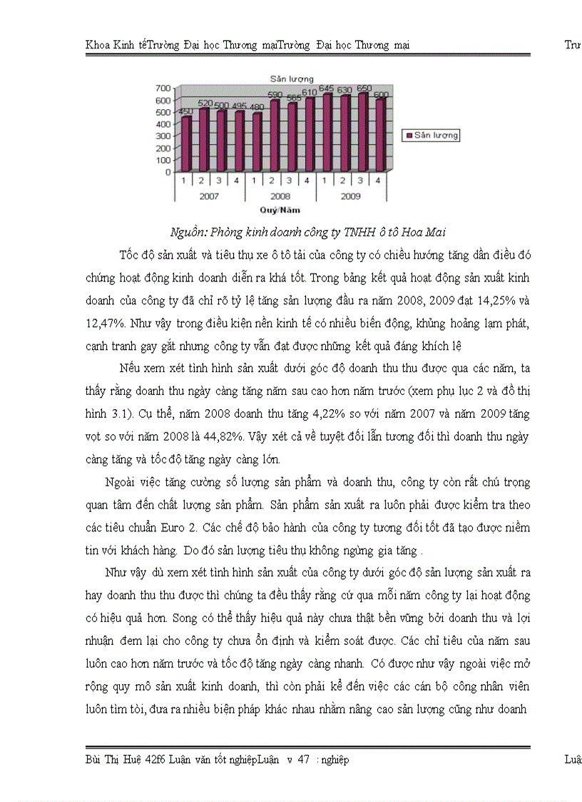 image for page Lựa chọn chi phí sản xuất và sản lượng đầu ra tối ưu để tối đa hóa lợi nhuận tại công ty TNHH ô tô Hoa Mai