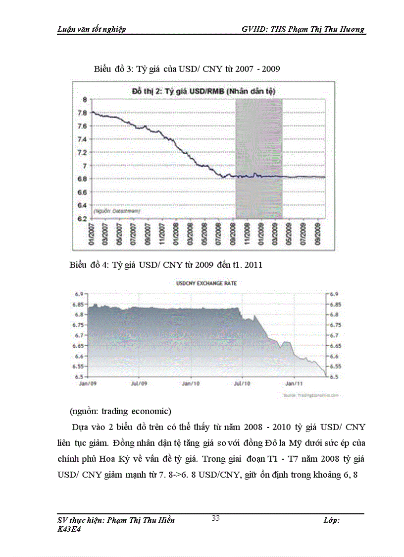 image for page Ảnh hưởng của biến động tỷ giá tới kinh doanh nhập khẩu mặt hàng màng BOPP từ thị trường Trung Quốc của công ty TNHH thương mại & XNK Thiên Bảo