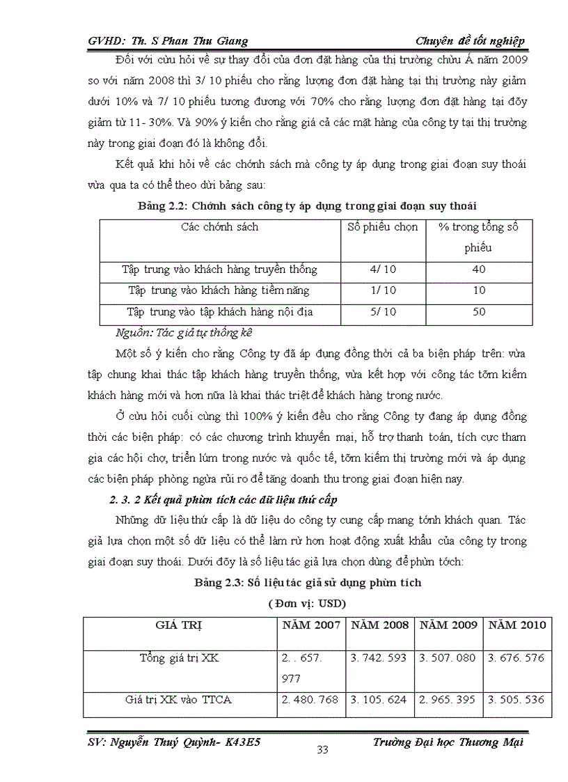 image for page Một số giải pháp hạn chế ảnh hưởng của suy thoái kinh tế tới kinh doanh xuất khẩu gạch ngói của Công ty Cổ phần Viglacera Hạ Long sang thị trường các nước châu Á