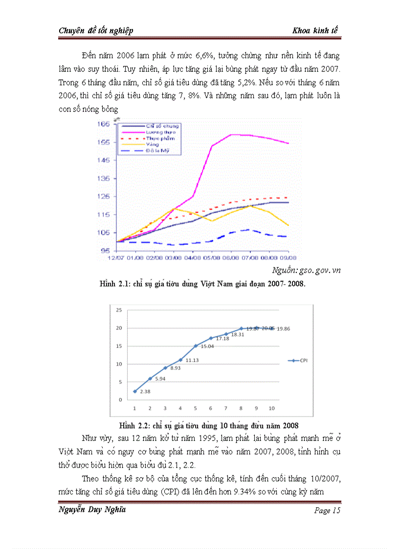 image for page Một số giải pháp nhằm hạn chế tác động của lạm phát đến hoạt động kinh doanh thương mại dịch vụ viễn thông của công ty CP Thương mại Dịch vụ Viễn thông Việt Vương