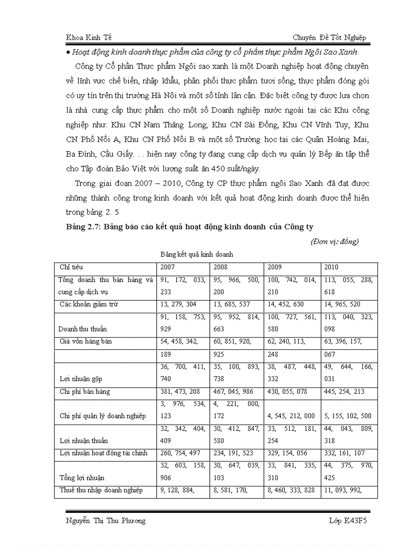 image for page Phân tích ảnh hưởng của lạm phát tới hoạt động sản xuất kinh doanh thực phẩm của Công ty CP thực phẩm Ngôi Sao Xanh