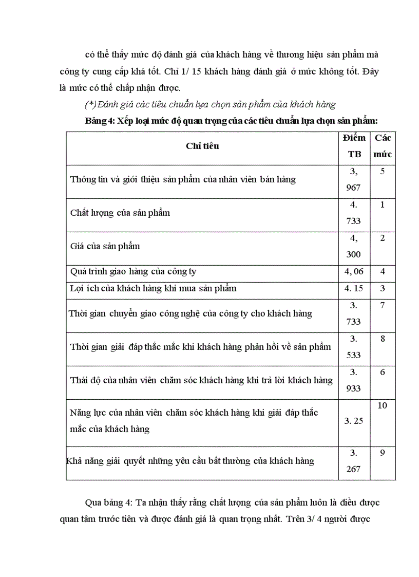 image for page Giải pháp nâng cao chất lượng dịch vụ khách hàng của công ty cổ phần phát triển công nghệ Đất Việt