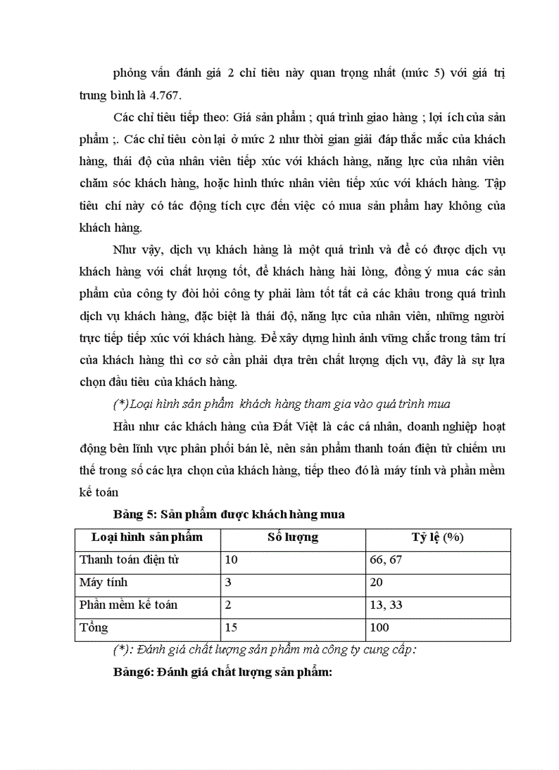 image for page Giải pháp nâng cao chất lượng dịch vụ khách hàng của công ty cổ phần phát triển công nghệ Đất Việt