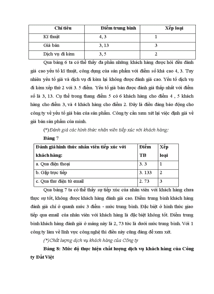 image for page Giải pháp nâng cao chất lượng dịch vụ khách hàng của công ty cổ phần phát triển công nghệ Đất Việt